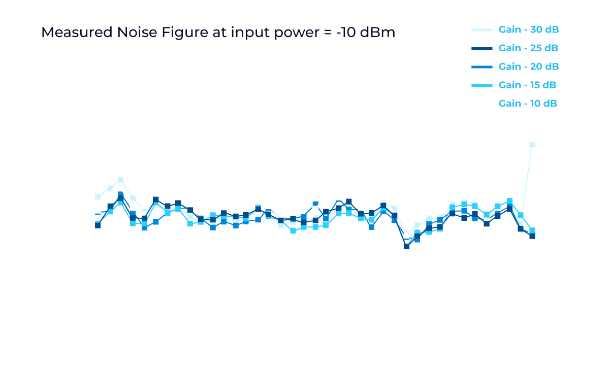 photon-path-Principe-of-Operation-tab-1